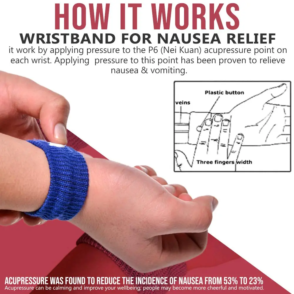 Motion Sickness Nausea Relief Wristbands for Sea Car Flying Pregnant Travel Sickness Bracelet