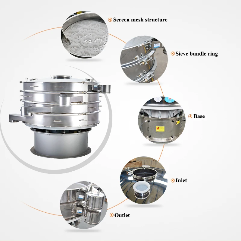 China high precision 1 stage food grade industrial vibrating sieve powder screening machine