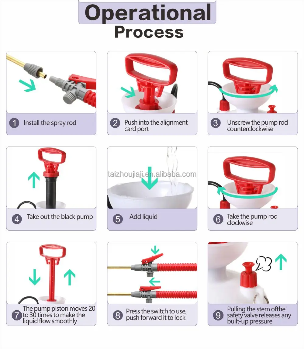 8L high pressure garden water sprayers pesticide spray machine supplier 2 gallon