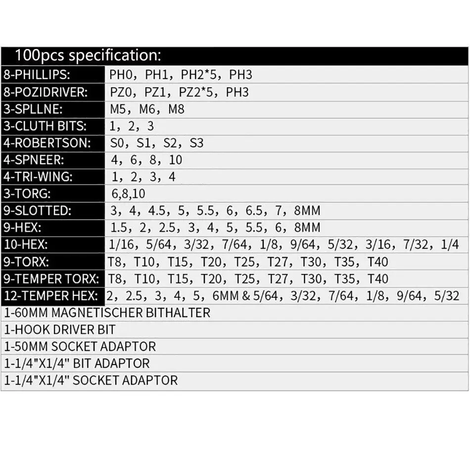 100pcs Multi Screwdriver Batch head Set Disassemble Phone Device Repair Tool
