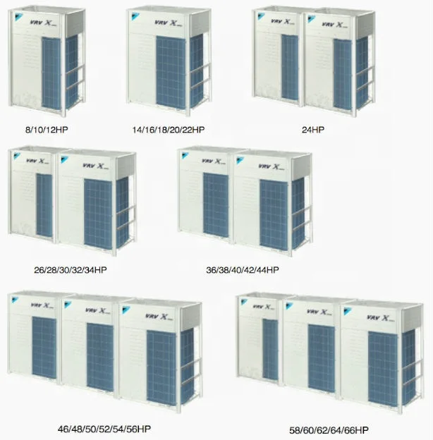  Кондиционер с изменяемым объемом хладагента (Daikin