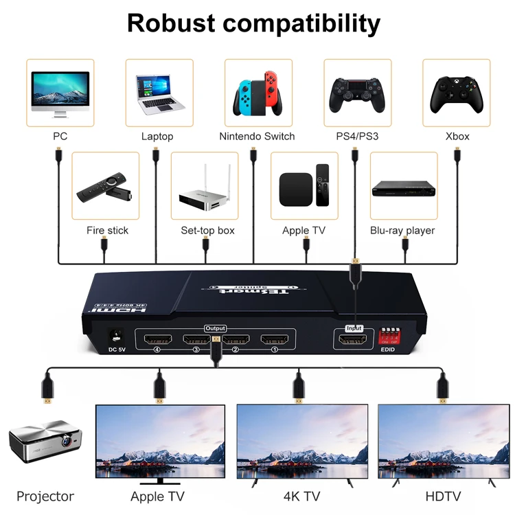 TESmart Video Splitter CEC UltraHD 4K HDCP Support 7 EDID Modes Auto Switch Video Converter 1X4 IR HDMI Splitter