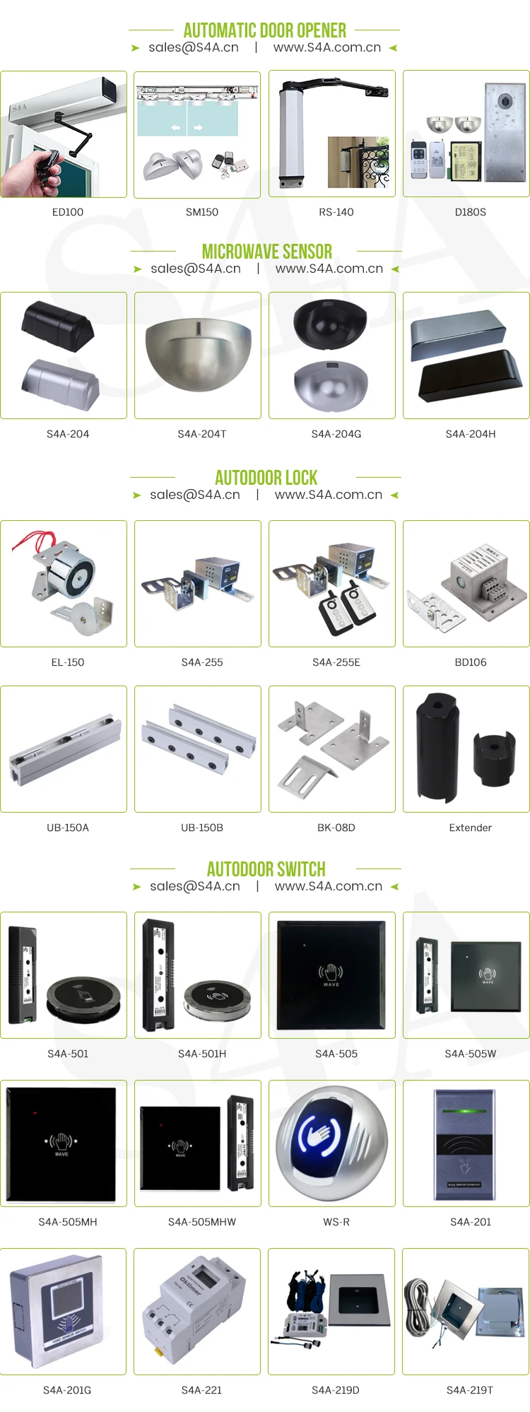 S4A Automatic Door Openers