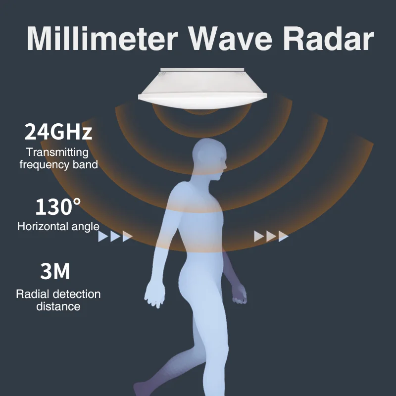FOORIR human presence wave radar detection sensor sensor used to detect human presence