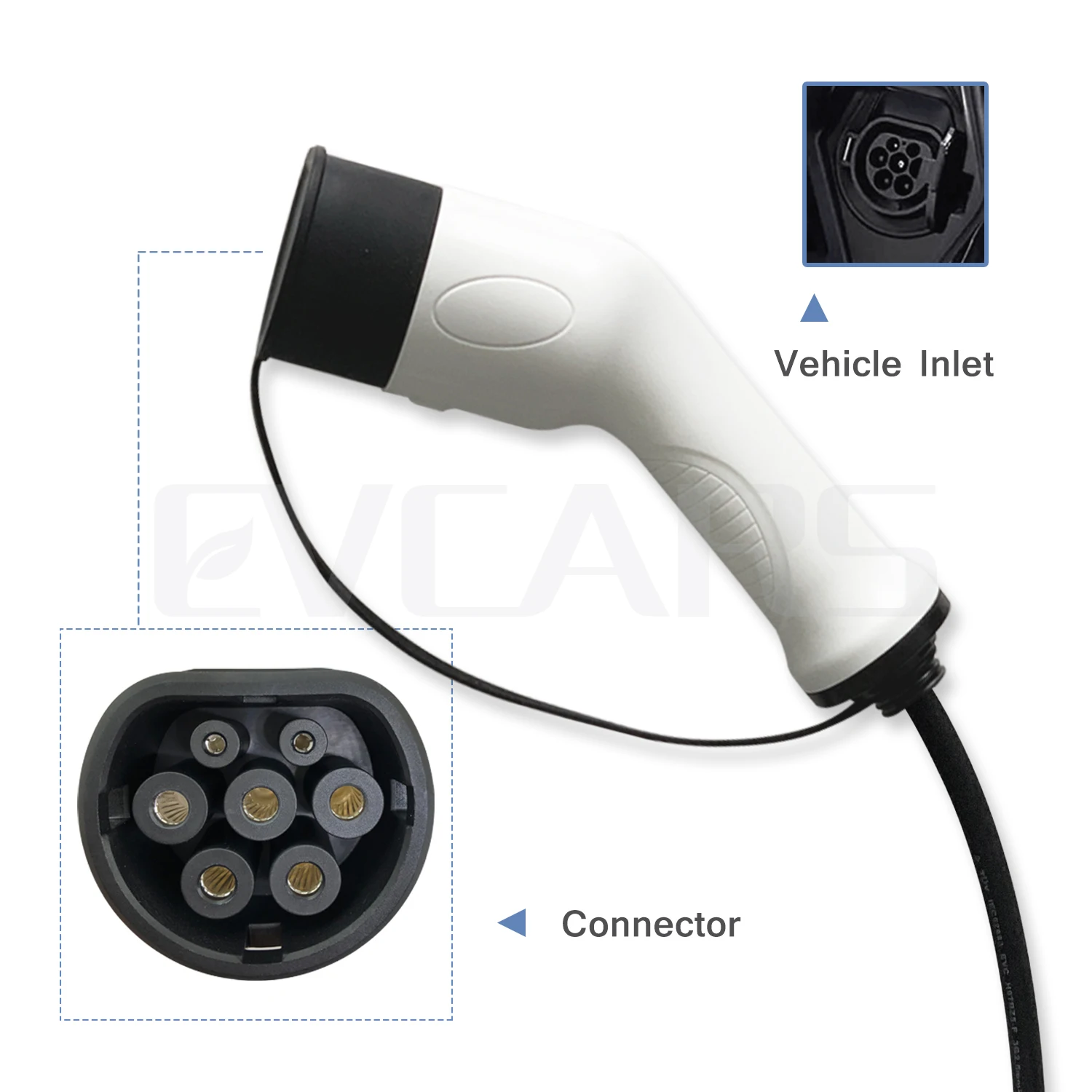 Зарядный кабель для электромобилей ZENCAR 16 А 11 кВт тип 2 на разъемы IEC 62196 уровень 3 портативные ev-разъемы домашние зарядные устройства переменного