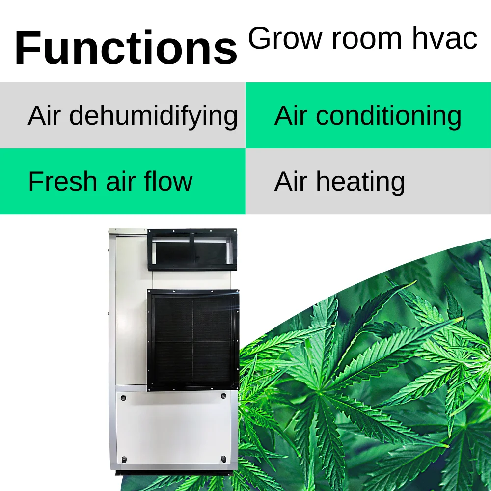 Altaqua canna commercial agricultural air industrial dehumidifier