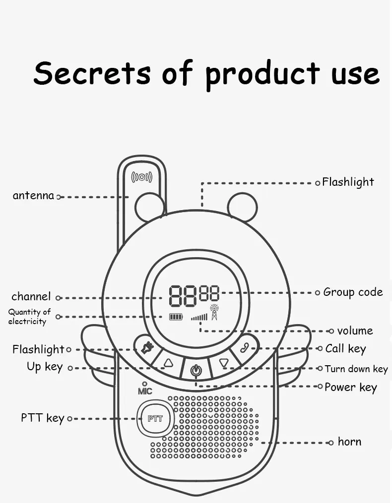 3KM range radio child interphone wireless intercom,2 packs 22 channel cell phone Walkie Talkies kids for best children gifts