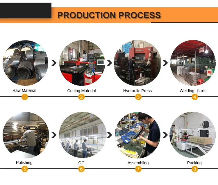 
Wok Cooker Burner For Restaurants commercial gas stoves gas burner 