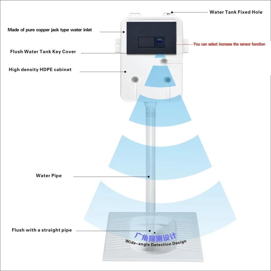 dual flush toilet button 6l Pneumatic Air Control Concealed Cistern Wc Wall Hung Toilet Free Touch Cistern