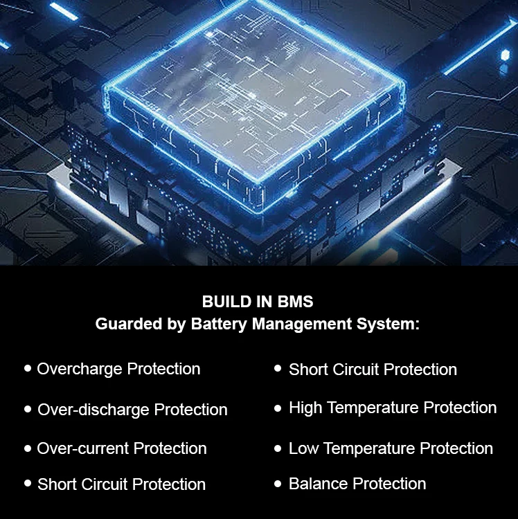 Maintenance Free 24 Volt 100ah Lithium ion Marine Solar Storage Deep Cycle 24v Lifepo4 Battery Pack