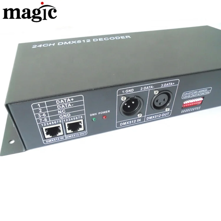 RGBW RGB PWM управляющий сигнал 24 CH Канал