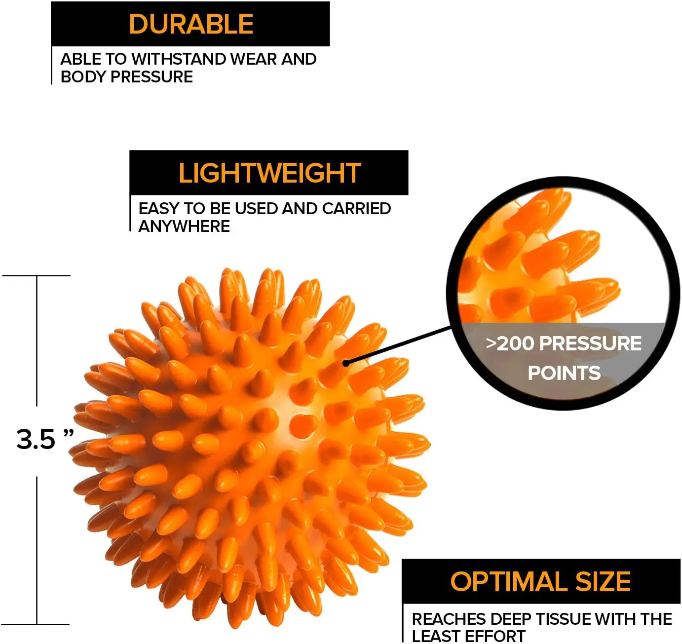 Wholesale Durable PVC Yoga Release Foot Back Shoulder Leg Hedgehog Balls Roller Massager Spiky Massage Ball For All Over