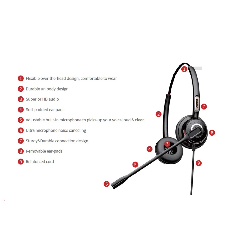 the RJ9 and USB headset for-Yealink ,for-Cisco and fanvil grangdstream series IP Phone