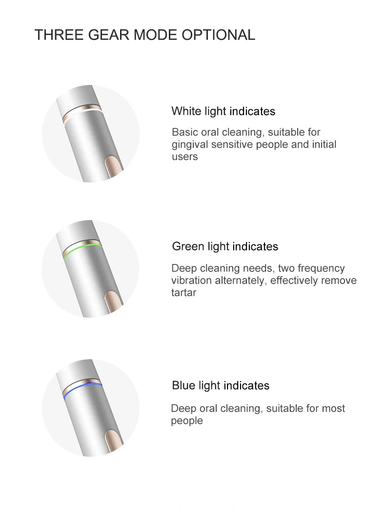 Зубная щетка LULA Black Slim Sonic с дорожным покрытием мягкая щетина электрическая зубная для взрослых