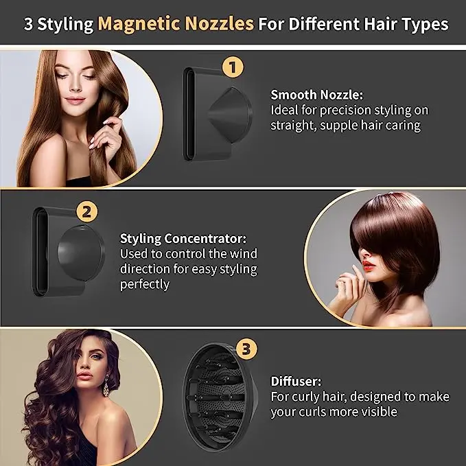 Professional 110,000 RPM brushless high speed hair dryer Negative Ionic 1800W BLDC Fast Drying blow dryer with Magnetic Diffuser