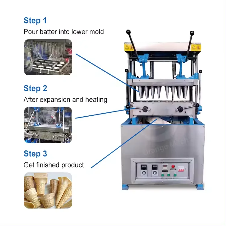 Commercial Semi Automatic Soft Waffle Ice Cream Cone Wafer Making Machine / Edible Waffle Coffee Cone Cup Maker