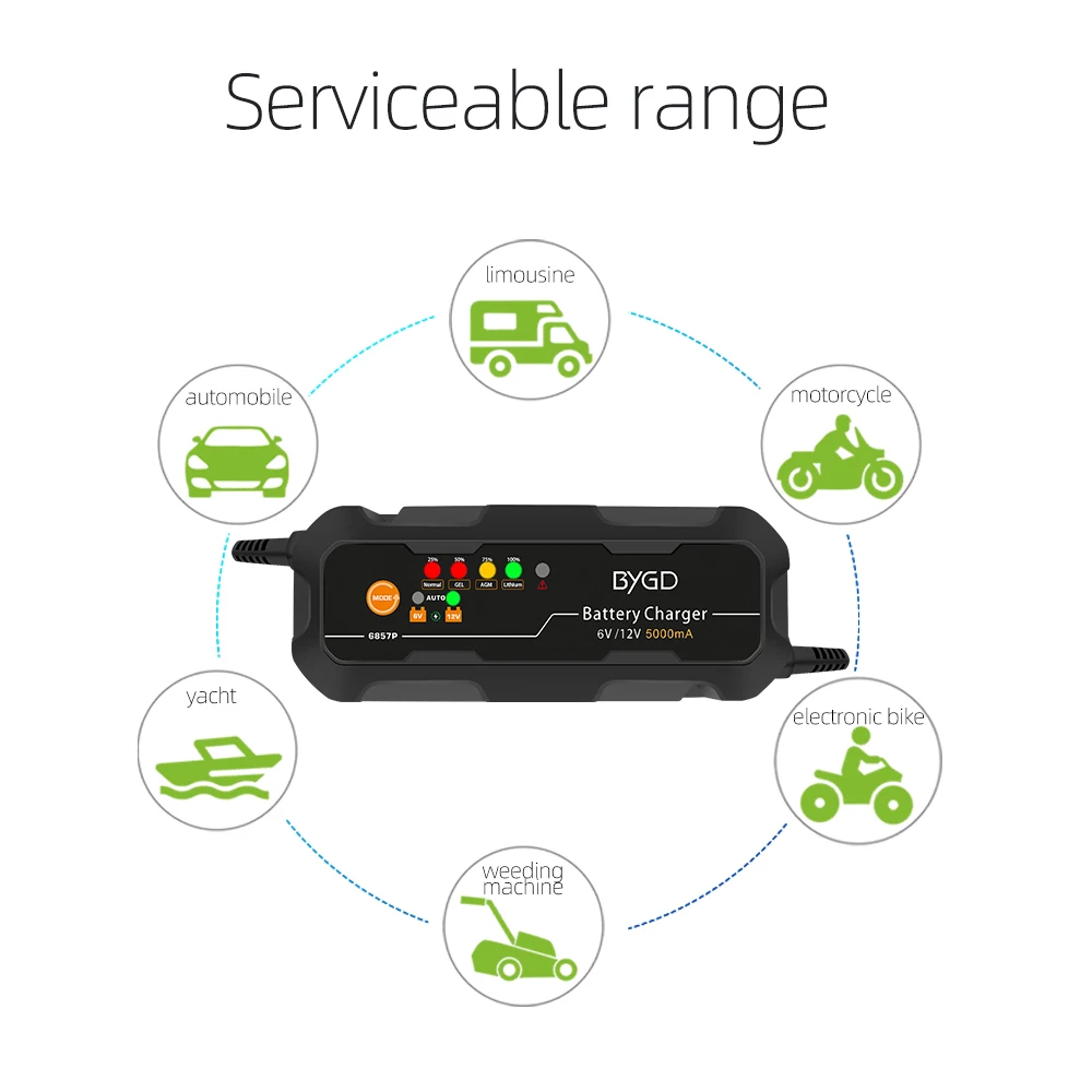 12v battery charger 5Amp quick charging car battery charging motorcycle Lithium battery charger full intelligent automatic