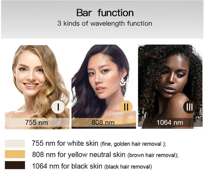 Portable 808nm 2000W Mini Diode Laser Hair Removal Machine Home Use Laser Diodo