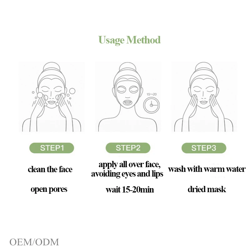 Acne Removal Moisturizing Clean Anti aging Green Mask for Hydrating Gently cleansing Acne Blackhead Face Care Product