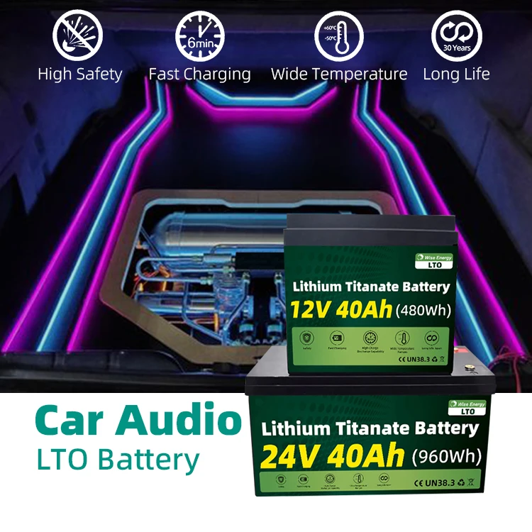 Lto Battery Pack 12V 40Ah Yinlong Lithium Titanate Mini Home Solar Power System