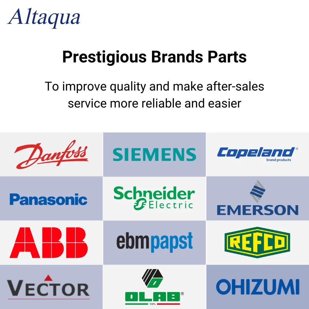 Grow light led for grow facility