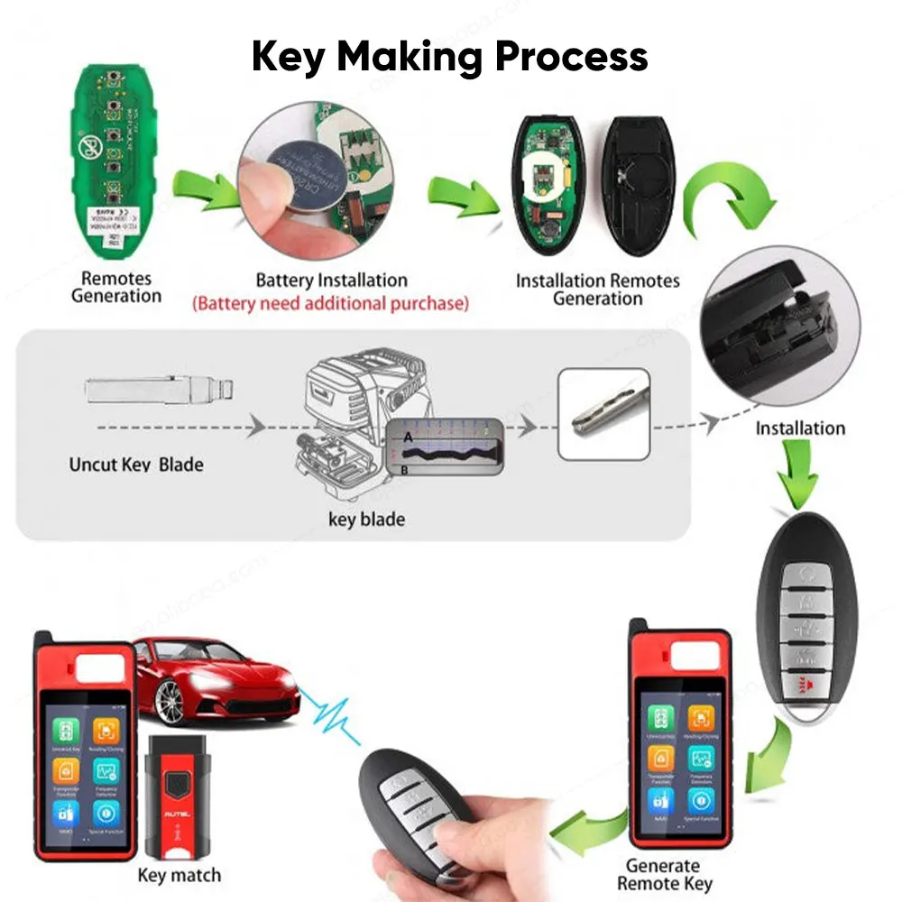 Autel IKEYNS005AL IKEY NS005AL 5 Buttons Key for Nissan Used with Altra Car OBD2 Scanner Diagnostic Tools KM100 IM508 IM608
