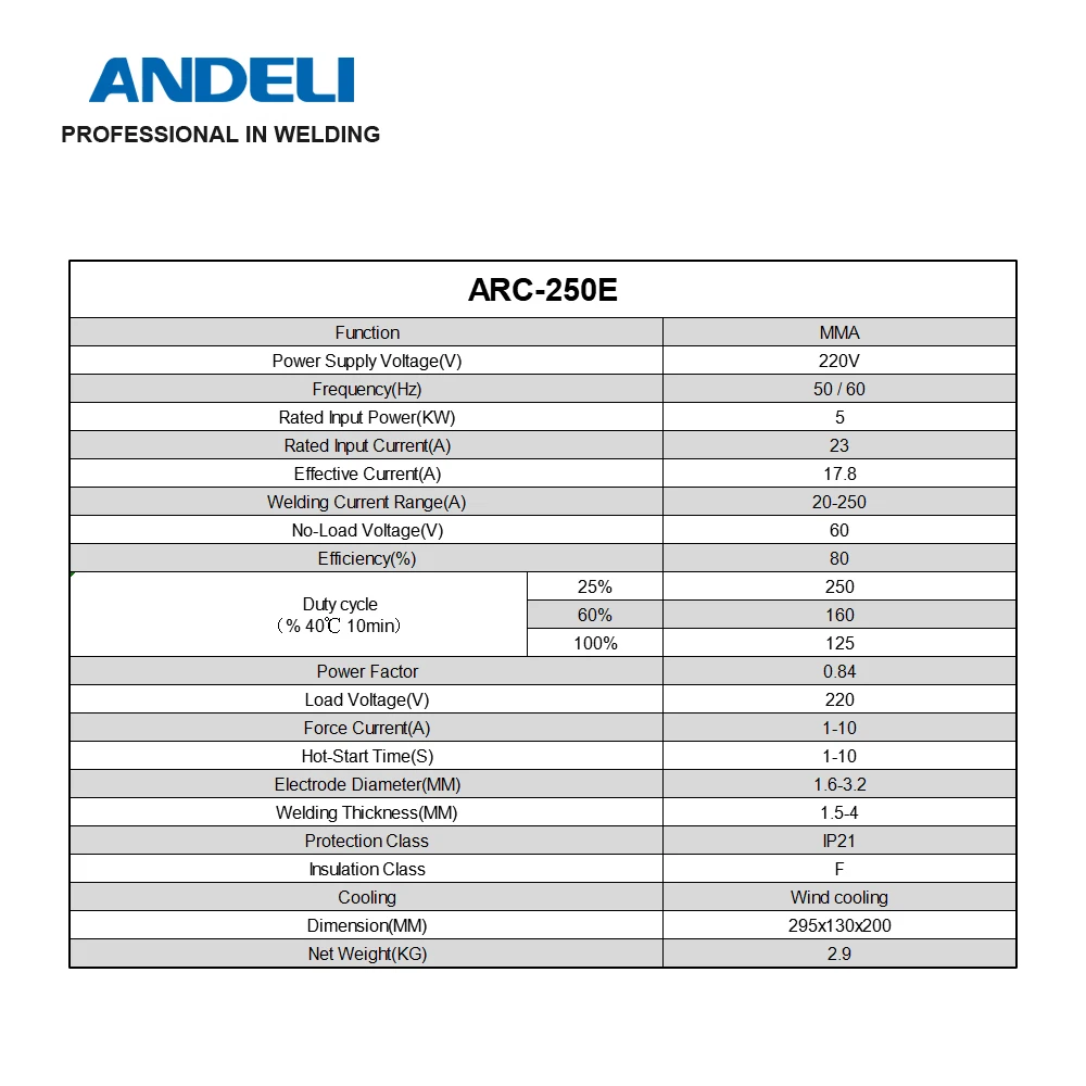  ANDELI однофазный переносной ARC-250E arc маленький сварочный аппарат IGBT инвертор DC ММА для