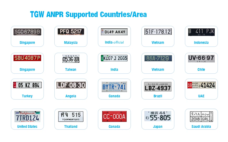 Shenzhen TigerWong manufacture factory price road traffic automatic security boom barrier gate