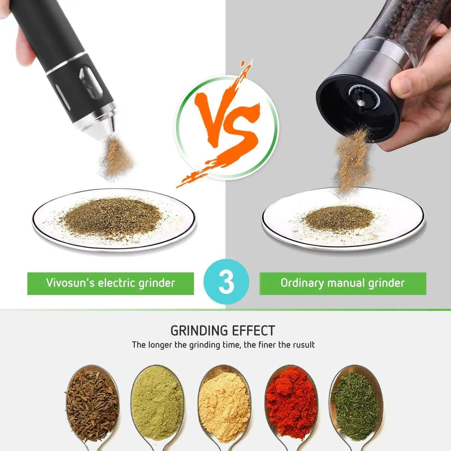 Portable USB Electric Herb Spice Grinder Dry Flower Electric Tobacco Pen Grinder