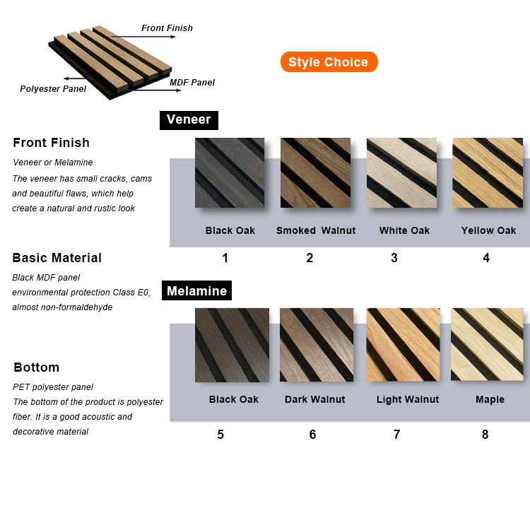 wooden bead board wood laminate wall panels strips wooden panel for covering walls