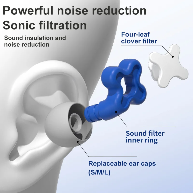 High Quality Sound insulation sleeping earplugs Reusable Noise reduction sleep earplugs Silicone ear plugs