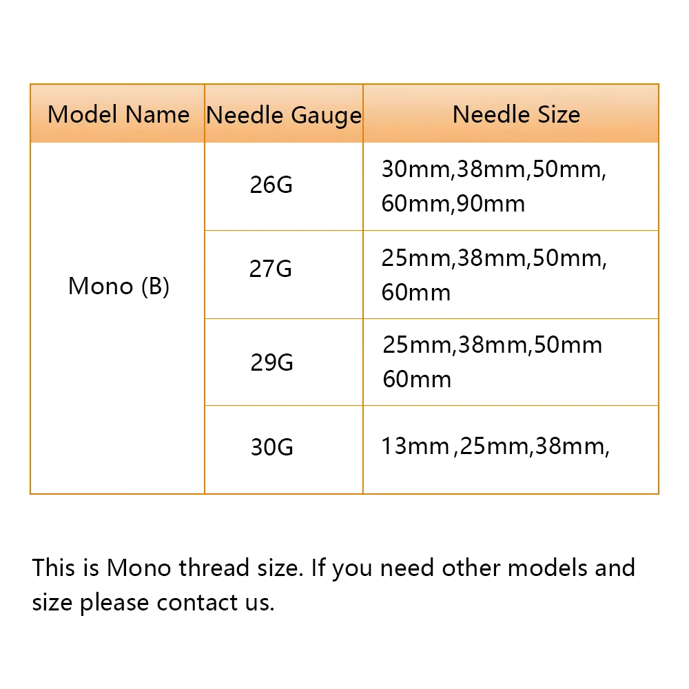 Wholesale Facial Absorbable Sharp Pdo Thread Lifting Cog Double Needle Skin Lifting Pdo Mono Thread Korea Paypal PCL PLLA