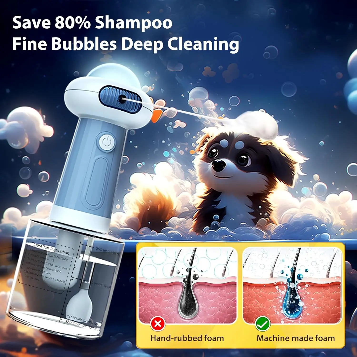 Automatic Foaming Dog Soap Dispenser for dogs and cats Bath grooming electric rechargeable foam soap dispenser