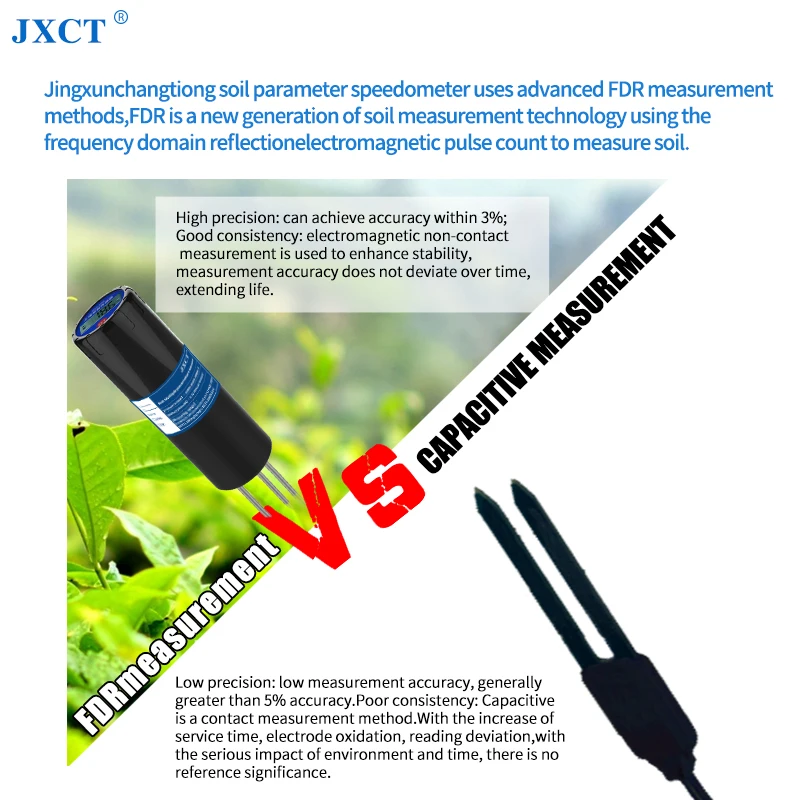 Low Cost 3 pin Soil Fertility EC Electrical Conductivity Meter Soil Salinity Tester