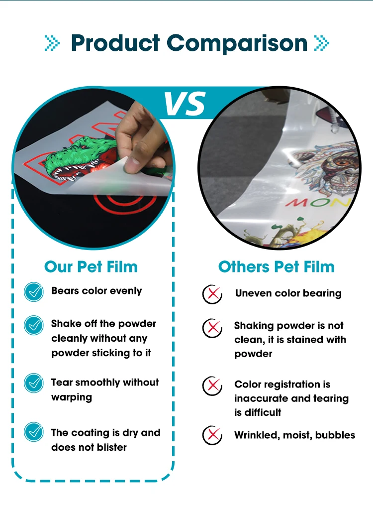 XinFlying Factory Wholesale Code Peel Double-sided Pet Film for DTF Machine  Printer for T-shirt Garment 75U Thickness