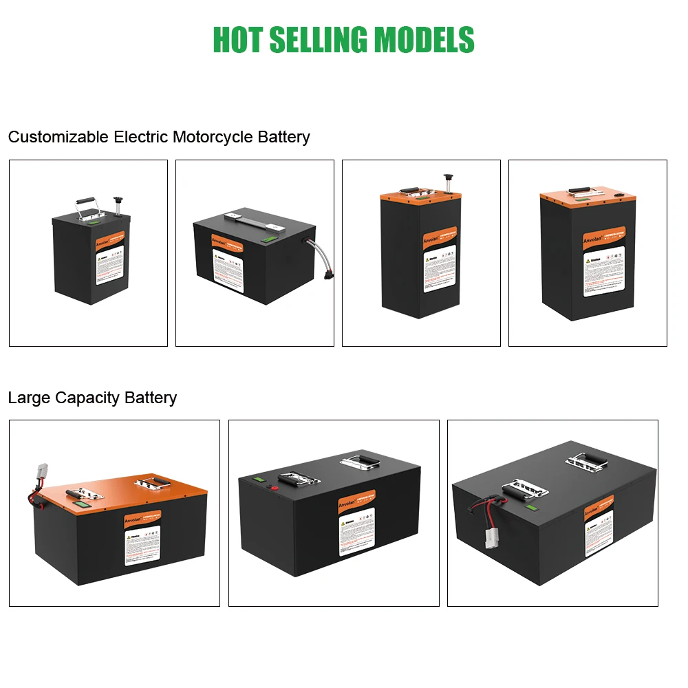 Electric Motorcycle Lithium Ion Battery 48V 60V 72V (20Ah 30Ah 40Ah 45Ah 50Ah 60Ah)Battery With Smart BMS
