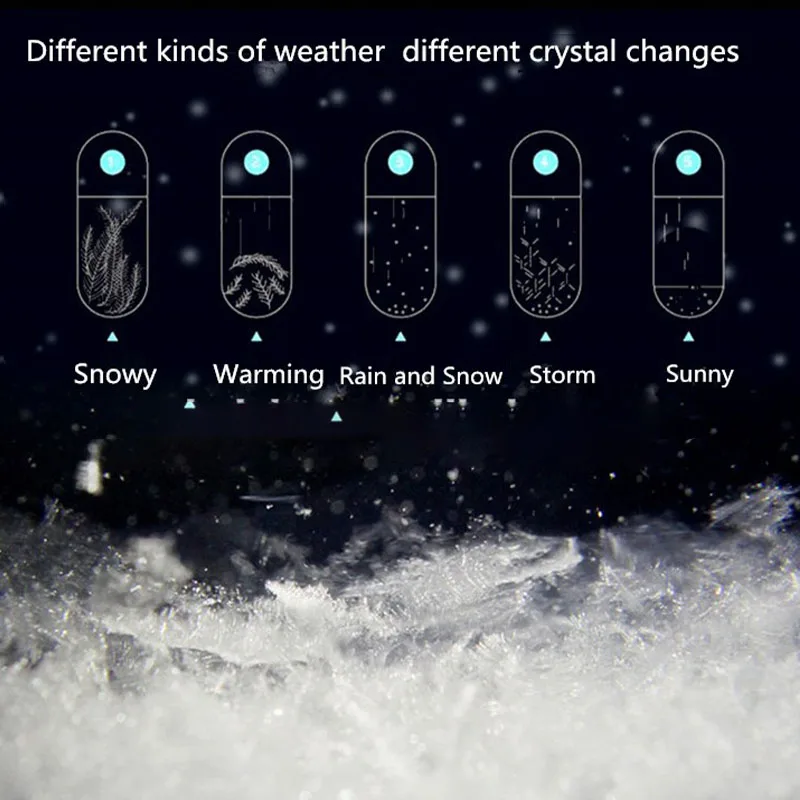 European Glass Creative Stylish Desktop Drops Storm Class Crafts Water Shape Weatherstorm Forecast Bottle Barometer