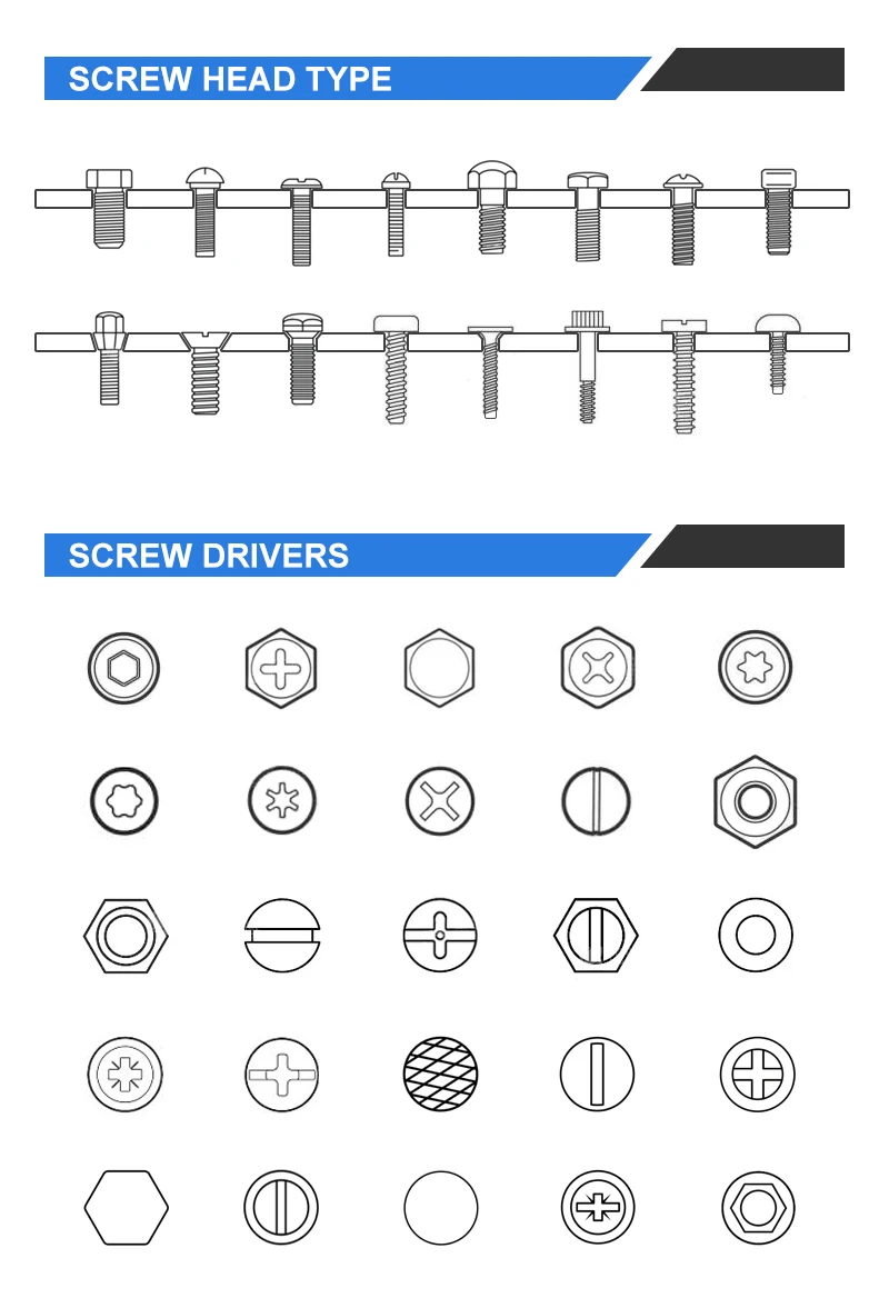 Grounding screw 7 # particle board screw pz2 torx drive wood screw used in decoration