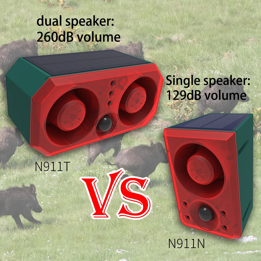 Solar Sound & Light Alarm Motion Sensor 260Db Sound Alert & Flash Warning Strobe Security Alarm System for Farm Villa