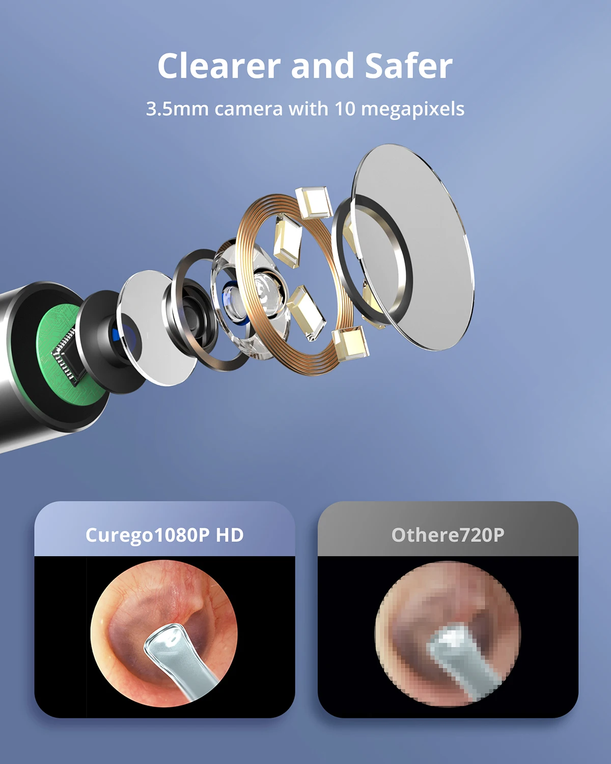 Bebird Otoscope Ear Inspection Camera Video 3 in 1 Ear Cleaner