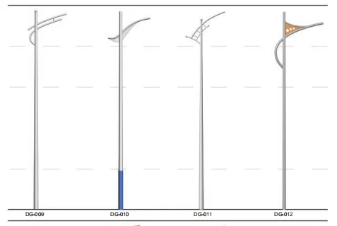 China factory direct wholesale price outdoor 50w classic solar led garden street light pole lamp with 7m pole