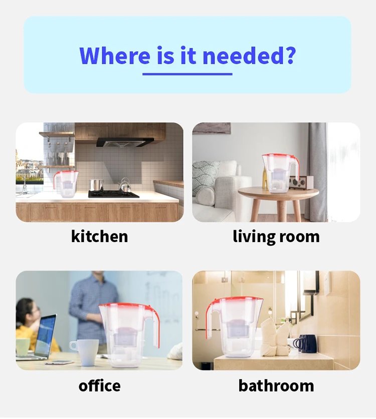 OEM&ODM Alkaline Water Filter Pitcher Jug filter Alkaline Water Device Filter Pitchers