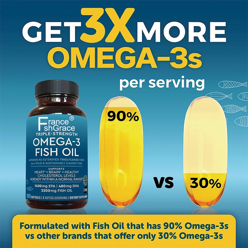 180 Count Omega 3 Fish Oil Supplement 2200 mg per Serving Fatty Acid Supplements with EPA DHA & Omega 3