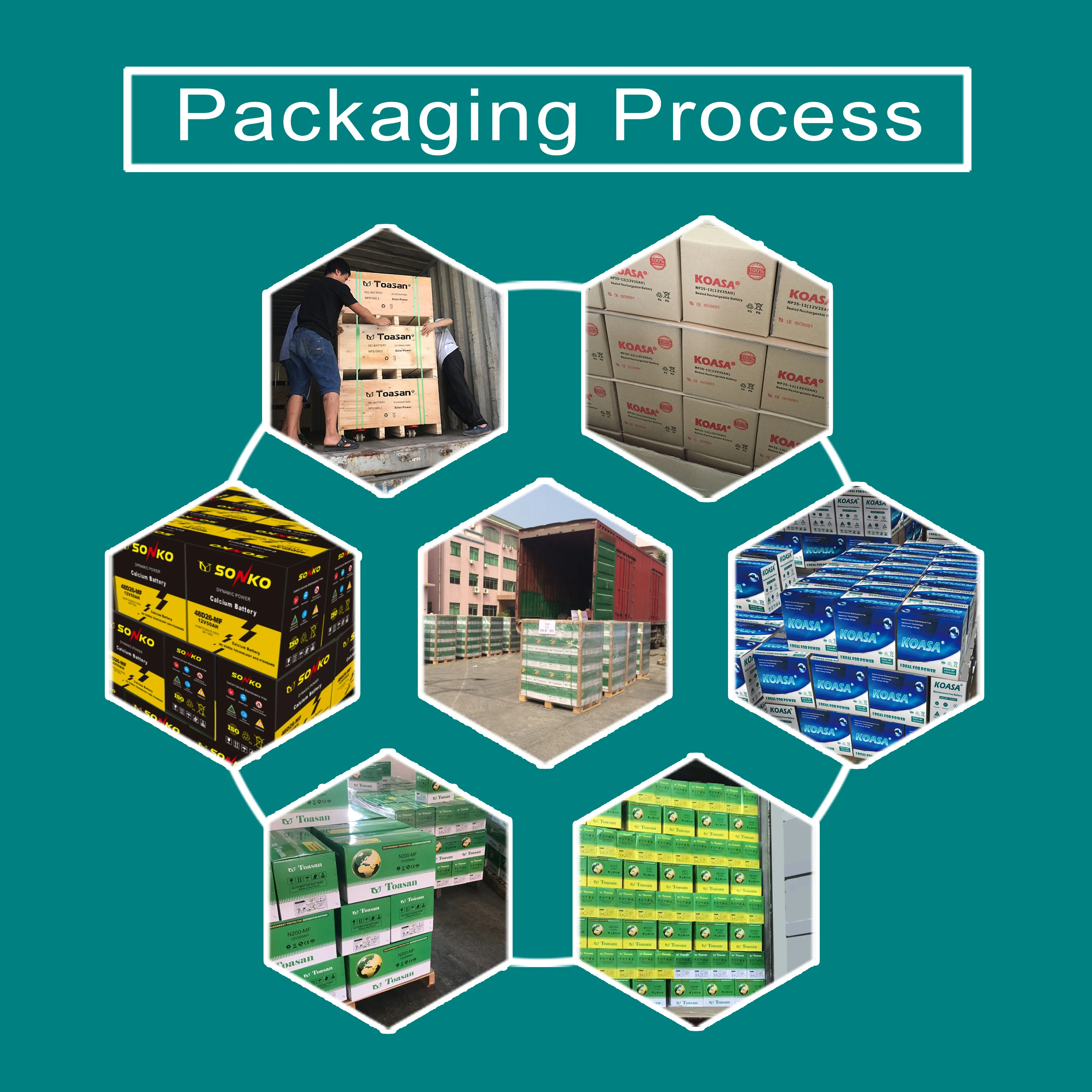 Myanmar Best Sellers NP5.5-12 AGM Battery 12V 5.5AH UPS Battery