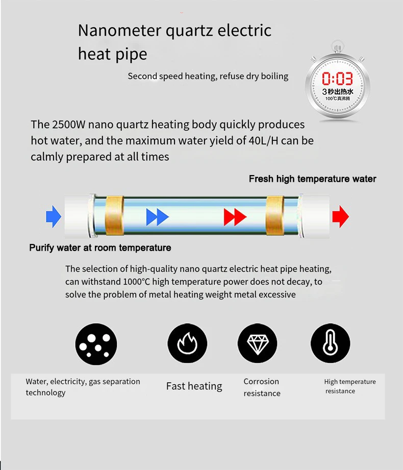 Mini Wall-Mounted Hot and Cold Water Dispenser Convenient Hot Cold Water Dispenser