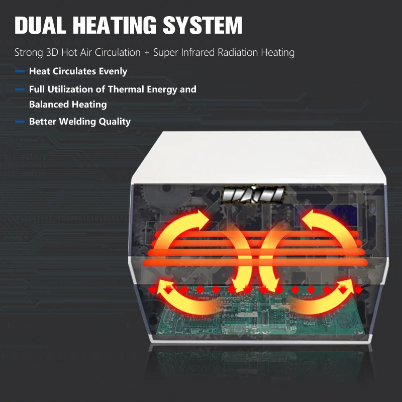 Высокопроизводительная небольшая настольная духовка ITECH RF200 700 Вт-3600 Вт для пайки горячим воздухом с инфракрасной бессвинцовой волной