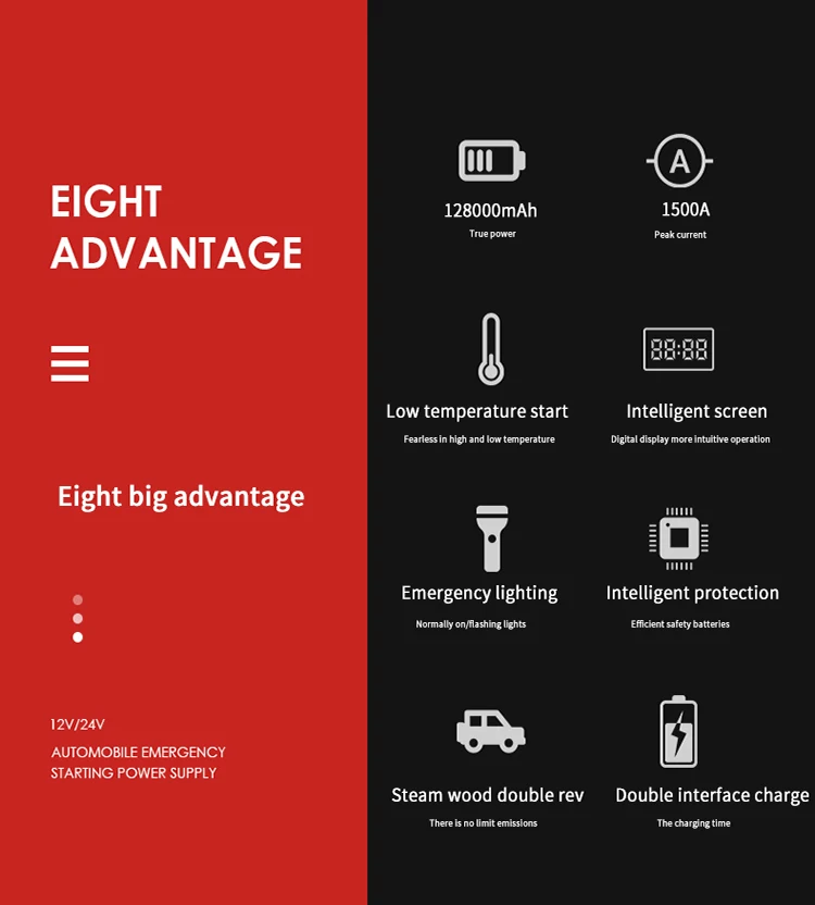 ZHAOLEAD Available For Large Trucks Storage Batteries Emergency Power Supply Power Bank Car Jump Starter