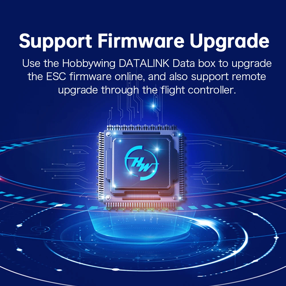 Brushless 3000w electric dc big motor iron core linear motor foc esc 50 kg thusth 4-axis 6-axis large drone motor with propeller