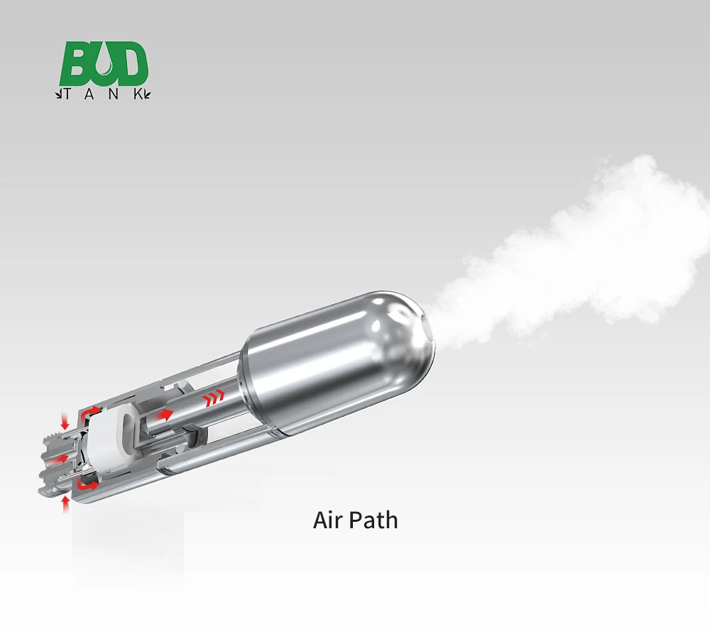 
Unique Technology Vape Ceramic Heating Element Electronic Cigarettes 510 Thread Cbd Cartridges 