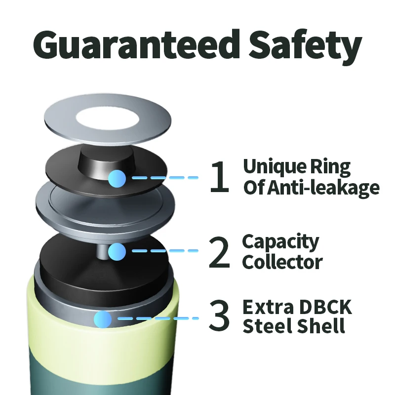 ANSMANN 1.2v 4500mAh C size LR14 rechargeable nimh batteries rechargeable battery